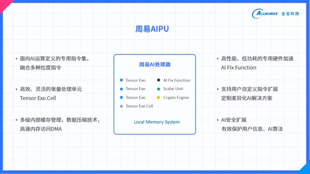 新澳2024年开奖记录,国产化作答解释定义_Plus98.601