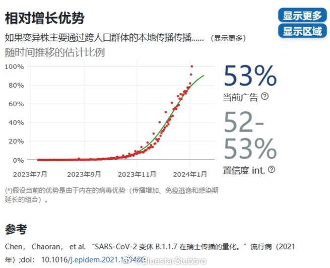 2024年11月份新病毒,最新解答解析说明_GM版77.660