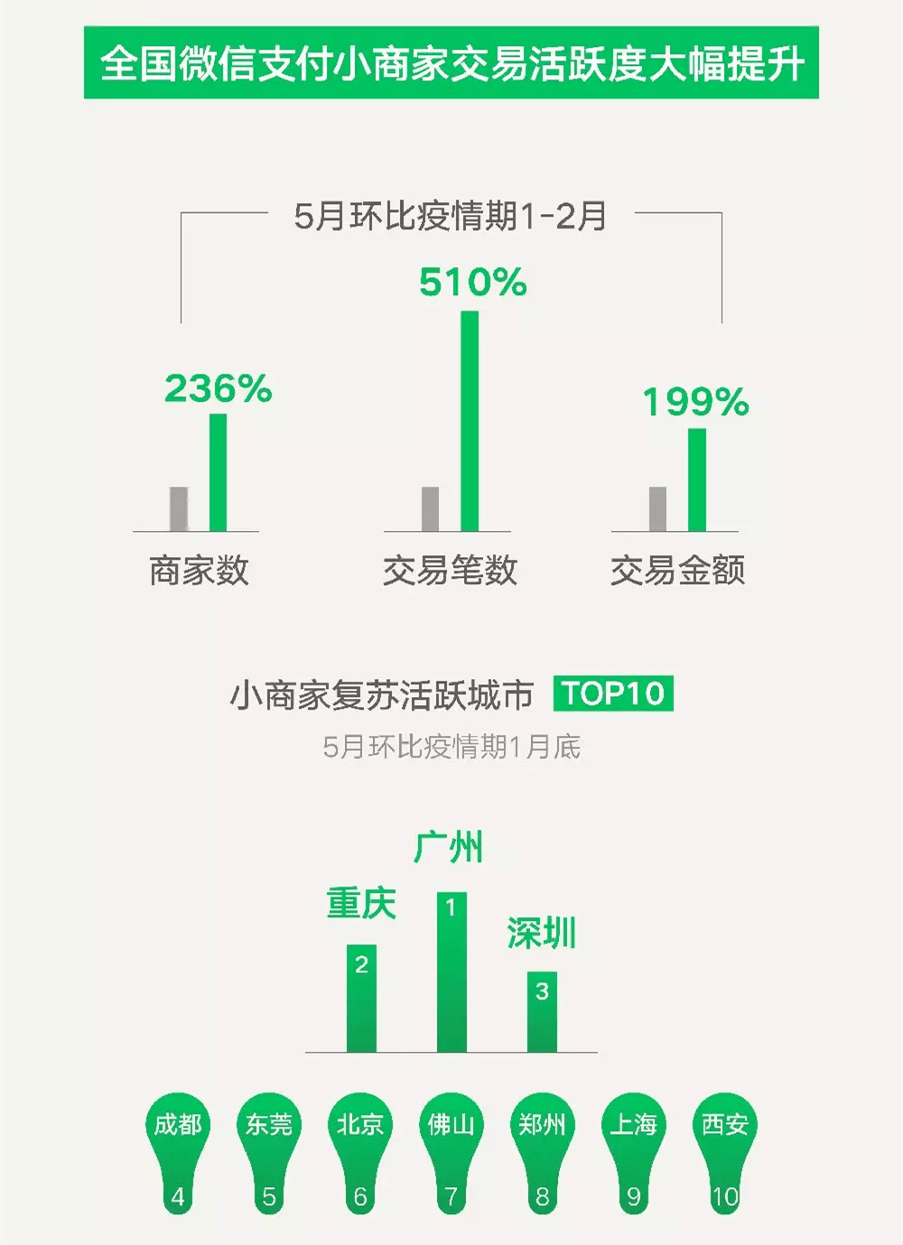 7777788888新澳门正版,数据驱动分析解析_Console46.576