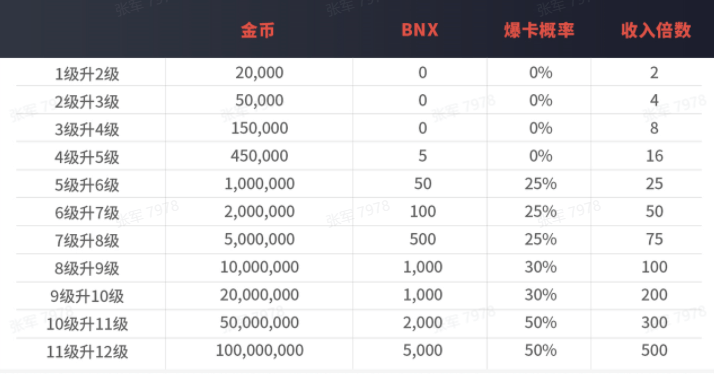 4949澳门精准免费大全小说,收益解析说明_精简版78.768