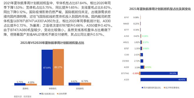 2024年12月 第2050页