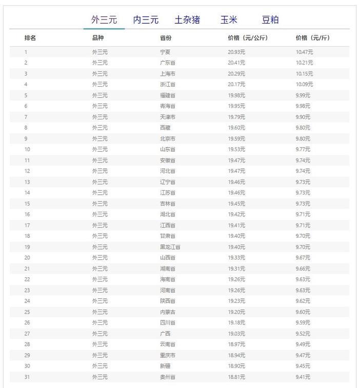 2024今晚澳门开什么号码,绝对经典解释定义_3K18.684