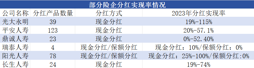 2024年12月 第1986页