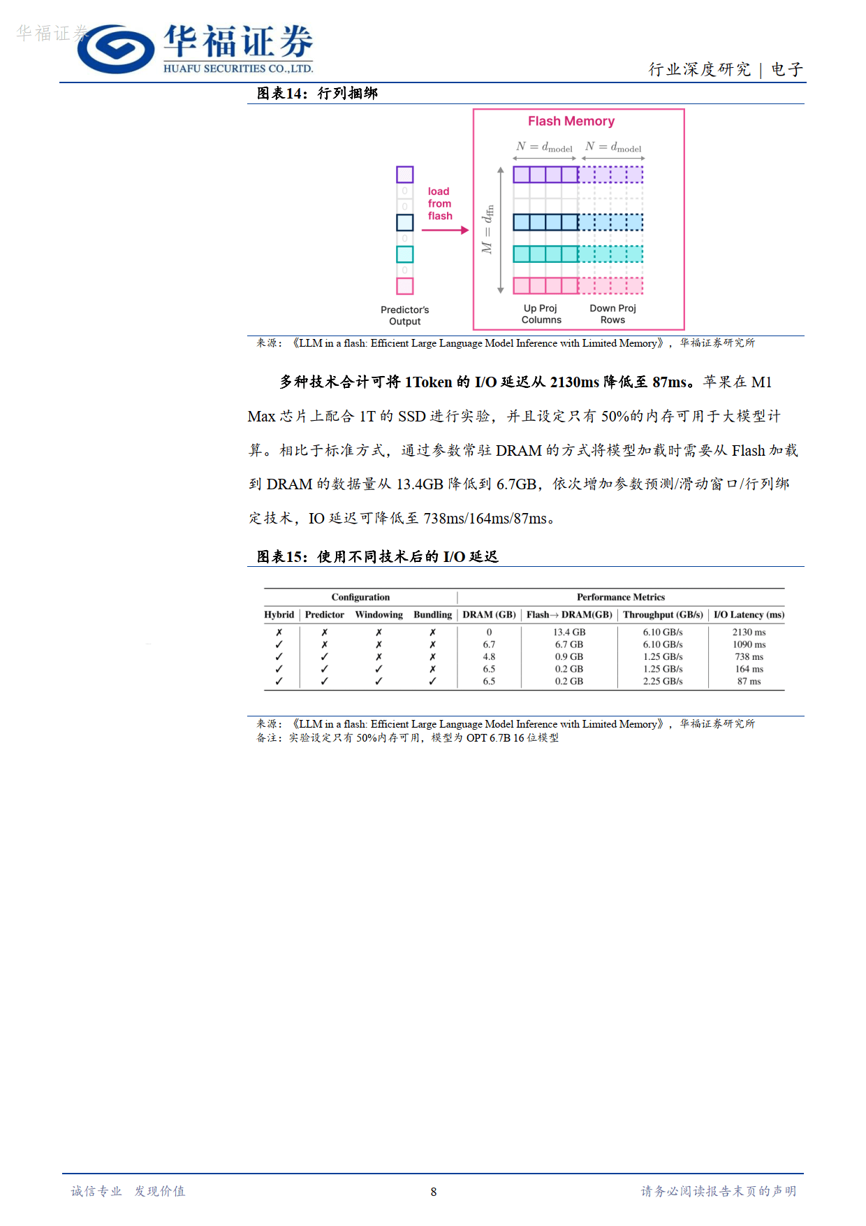 新2024奥门兔费资料,数据支持方案解析_Advance60.855