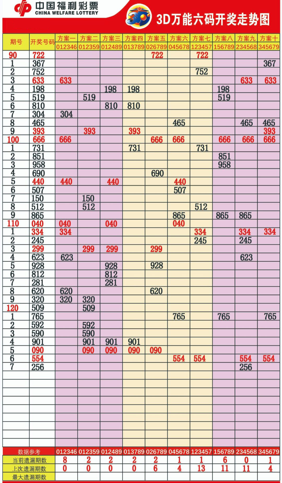 新澳门今期开奖结果查询表图片,实地评估数据策略_8K36.148