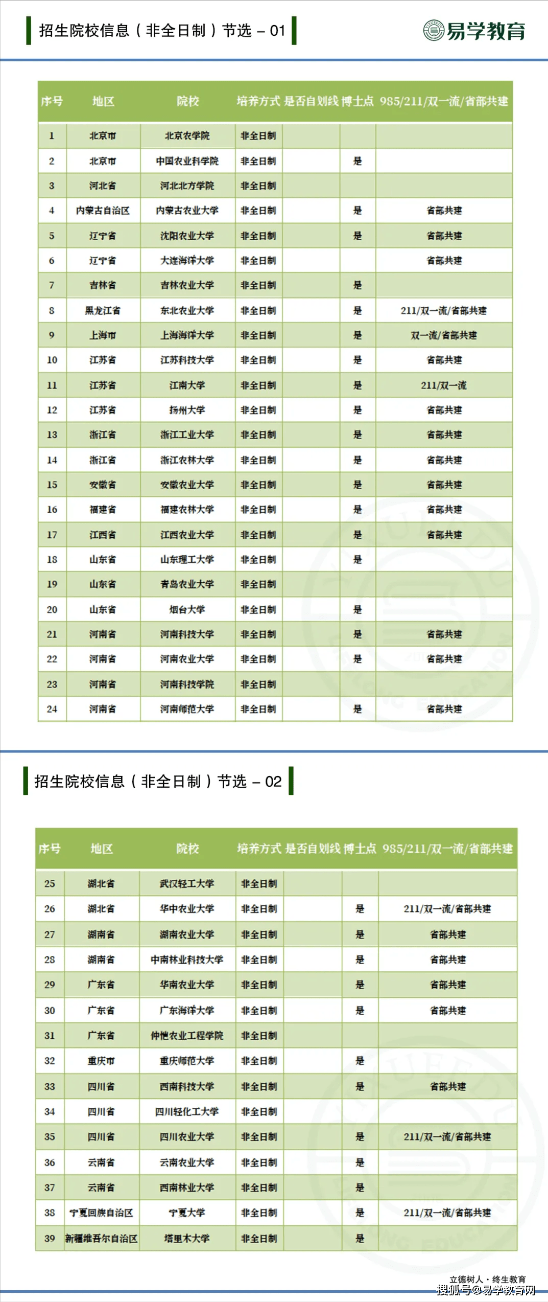 管家婆一票一码100正确河南,深入解析数据策略_专业版35.940