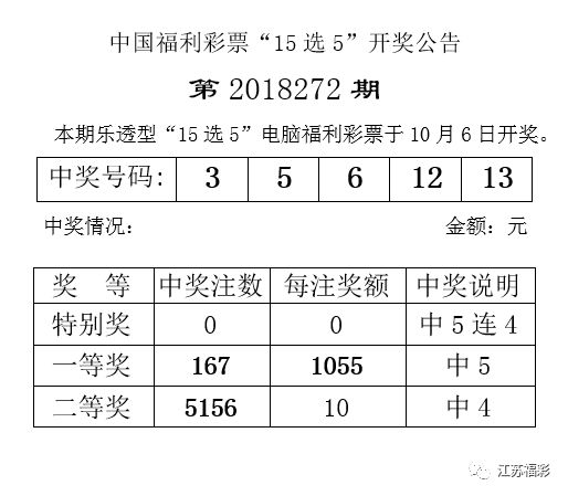 新奥码开奖结果查询,专家解析意见_SE版25.394