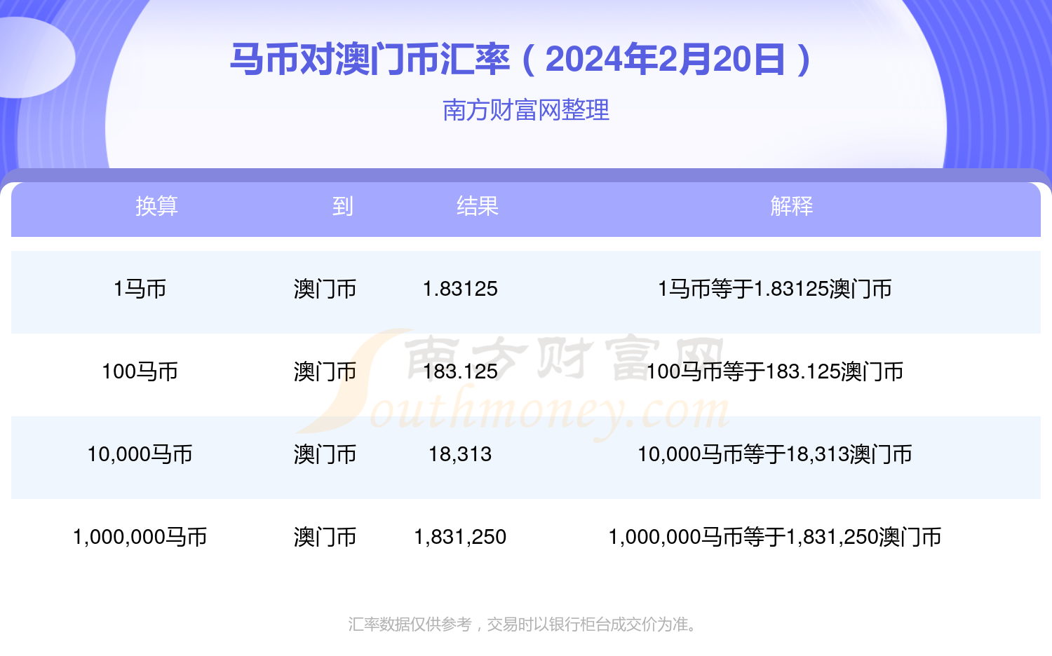 澳门特马今期开奖结果2024年记录,理论解答解释定义_升级版27.44