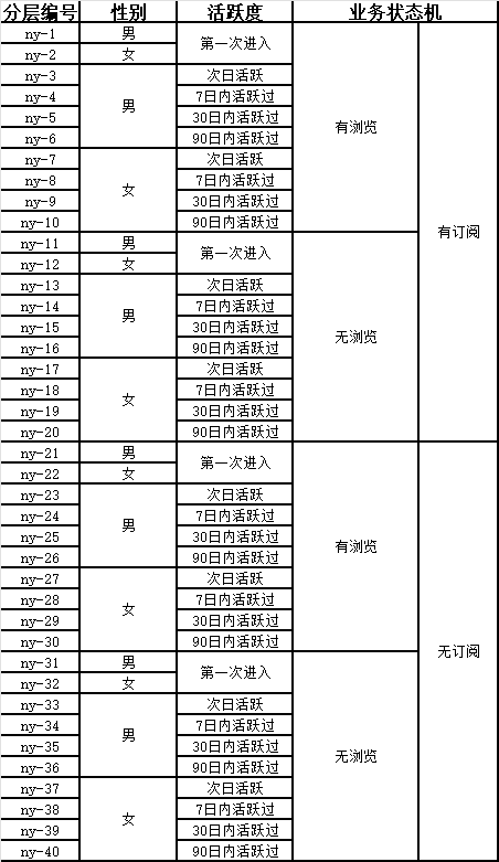 一码一肖一特一中,实际案例解析说明_set61.466