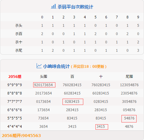 澳门码开奖结果+开奖结果,快速计划解答设计_10DM86.917