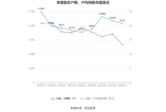 2024年12月2日 第52页