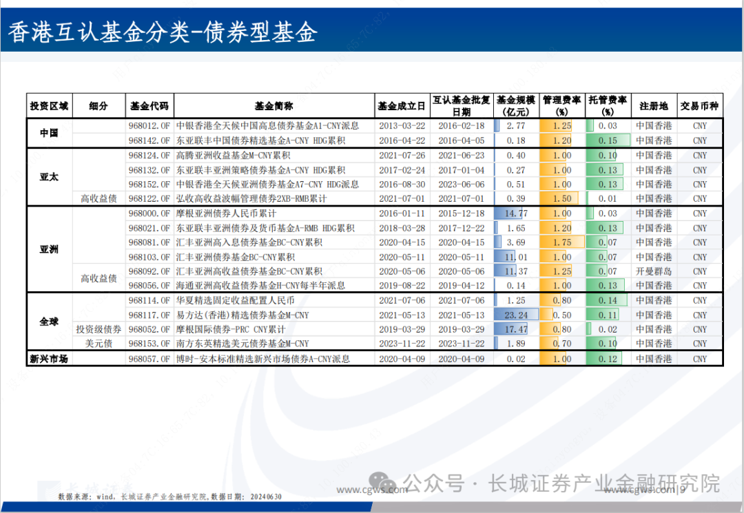 2024香港正版资料免费大全精准,最佳精选解释定义_薄荷版71.675