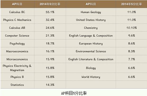 澳门内部中一码资料,可靠性执行策略_Device95.821