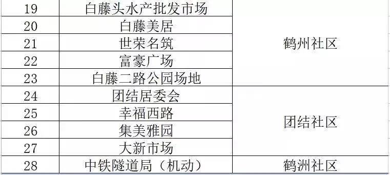 新澳门精准内部挂资料,专家意见解析_VE版12.189