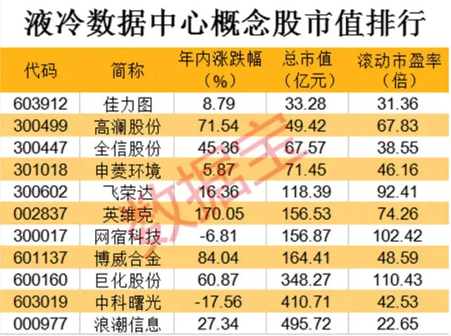 2024年12月2日 第49页