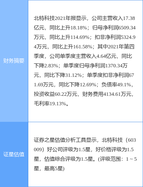 2024新澳门跑狗图今晚特,科学解答解释定义_挑战款13.791