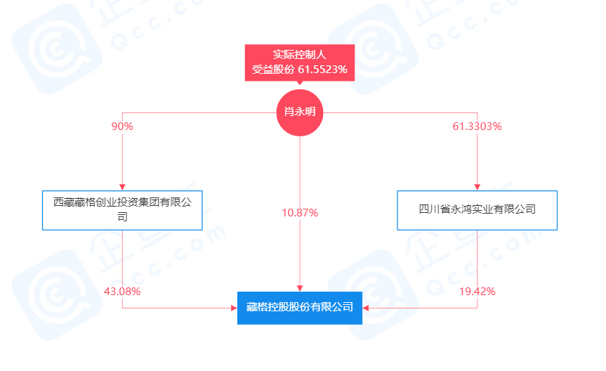 新澳门一码一肖一特一中水果爷爷,适用策略设计_超级版58.925