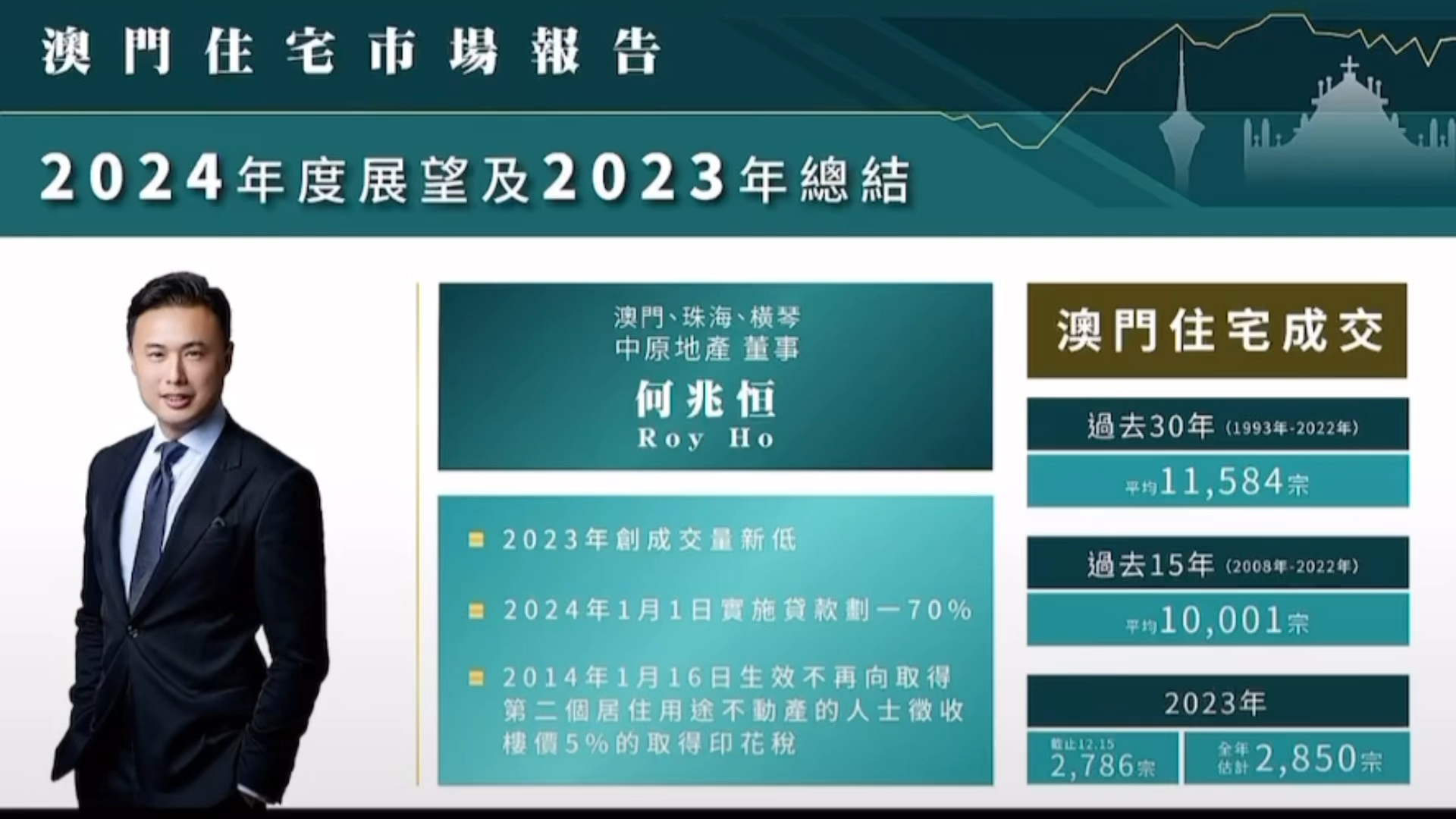 2024年330期澳门,高效性计划实施_钱包版81.671