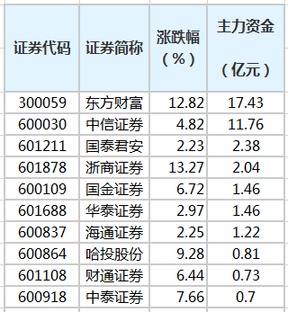 二四六天天彩944cc正版,统计分析解释定义_移动版11.29