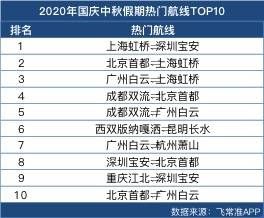 2024年新澳门六开今晚开奖直播,最新热门解答定义_尊贵款53.211