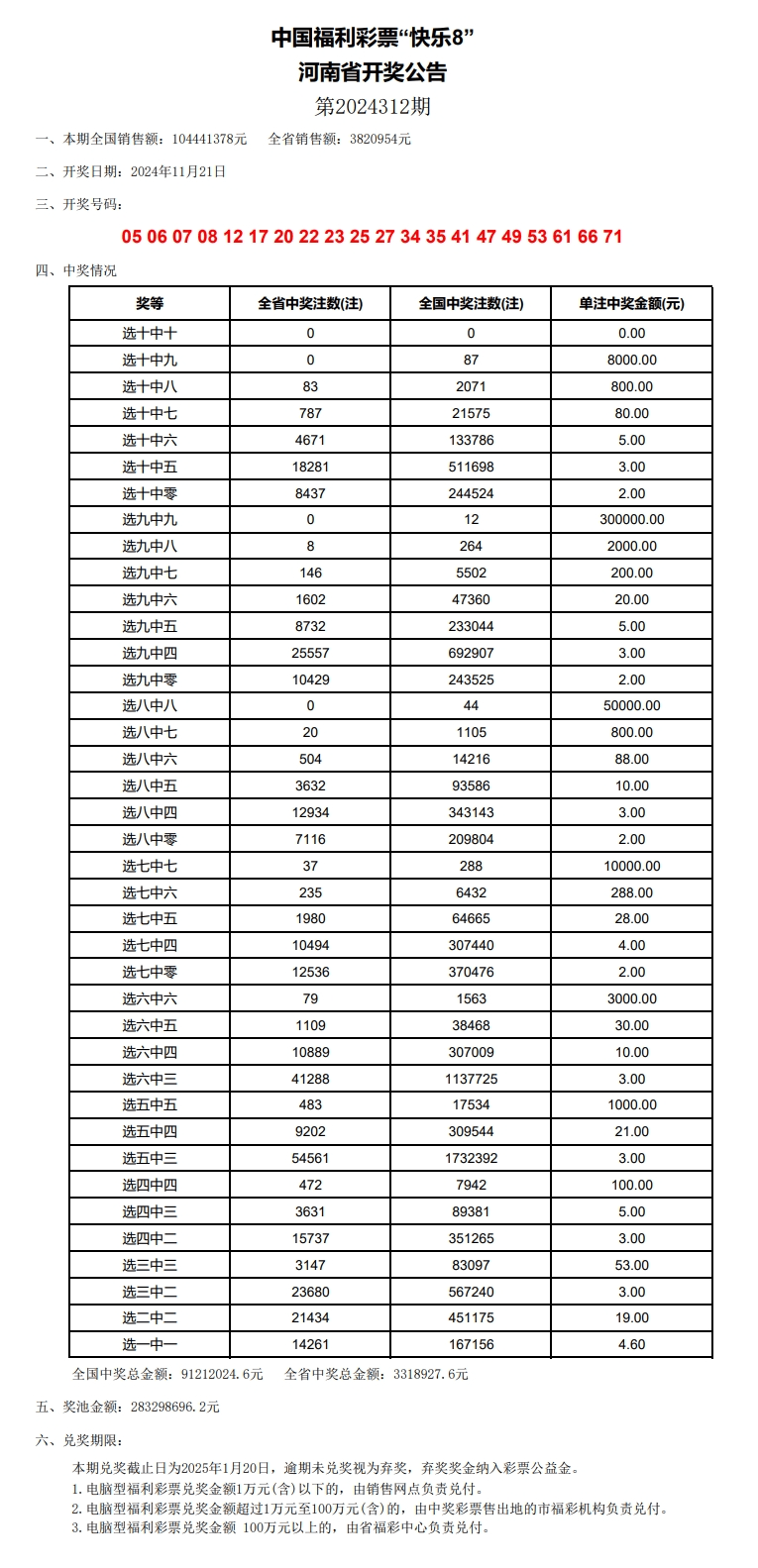 旧澳门开奖结果2024开奖记录,数据导向计划解析_铂金版29.790