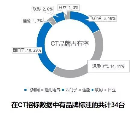 2024新奥精准资料免费大全078期,数据支持执行策略_影像版27.17