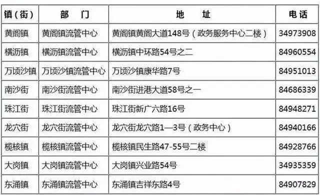 老澳门开奖结果2024开奖记录表,实用性执行策略讲解_Lite37.840