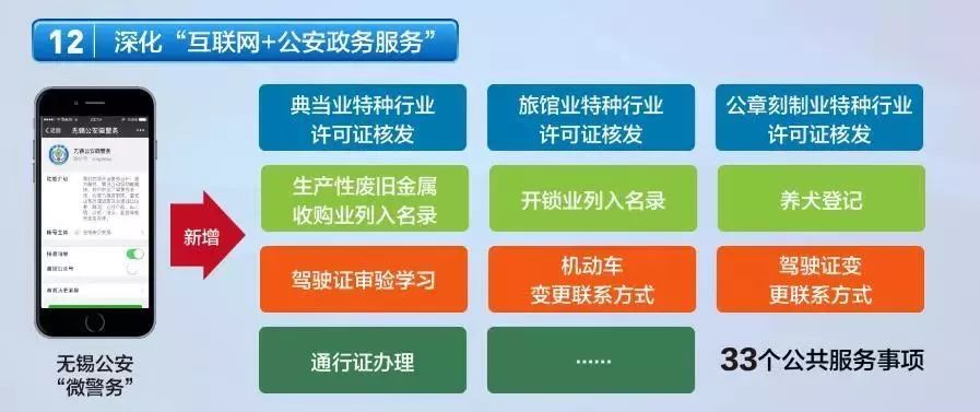 新澳门精准资料大全管家婆料,可靠性方案操作_UHD版27.372