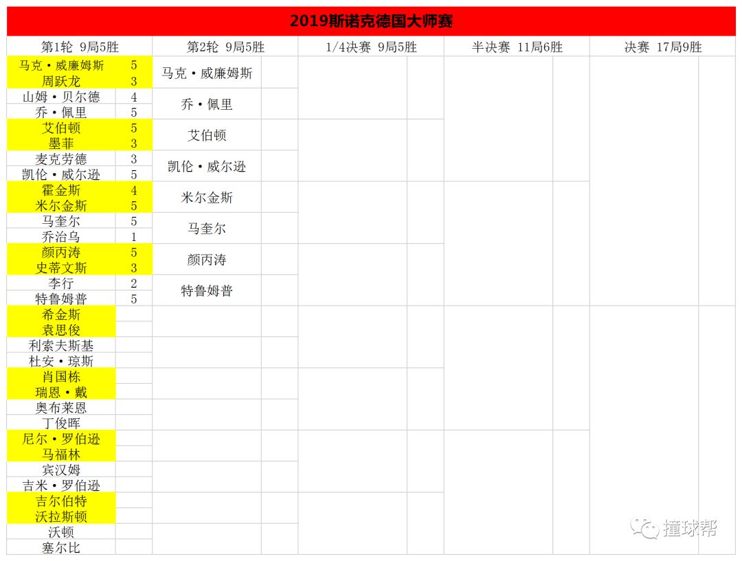 澳门今晚开特马+开奖结果走势图,深层数据计划实施_M版13.341