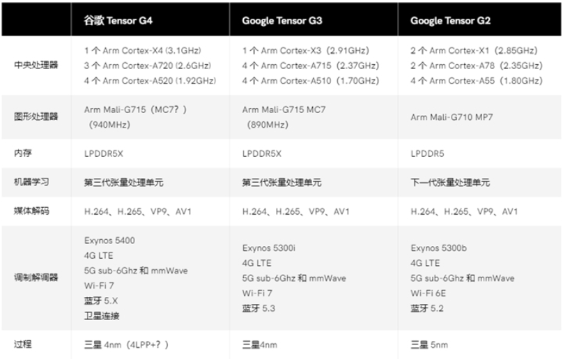 2024新奥精准大众网,迅捷解答计划执行_GM版68.633