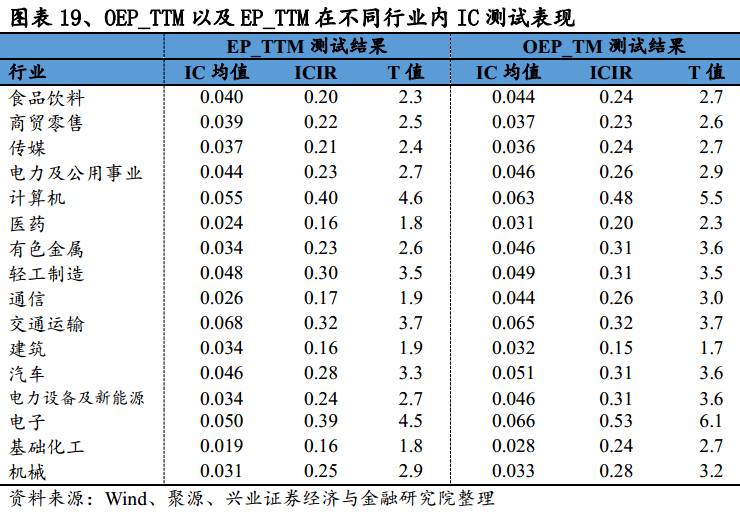 7777788888王中王中特,收益成语分析落实_Max52.559