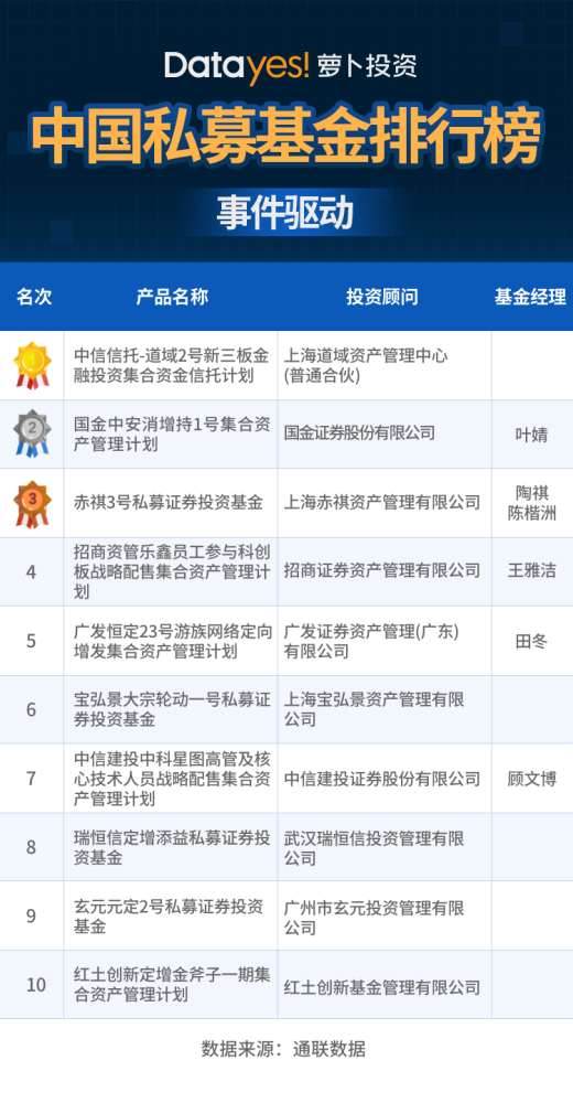 600kcm澳彩资料免费,实用性执行策略讲解_投资版47.927