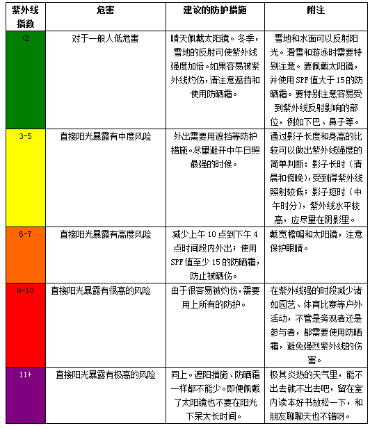 2024新澳天天免费资料,实证分析说明_3D68.379