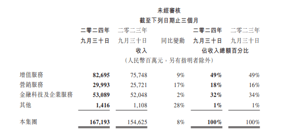 2024年12月 第1945页