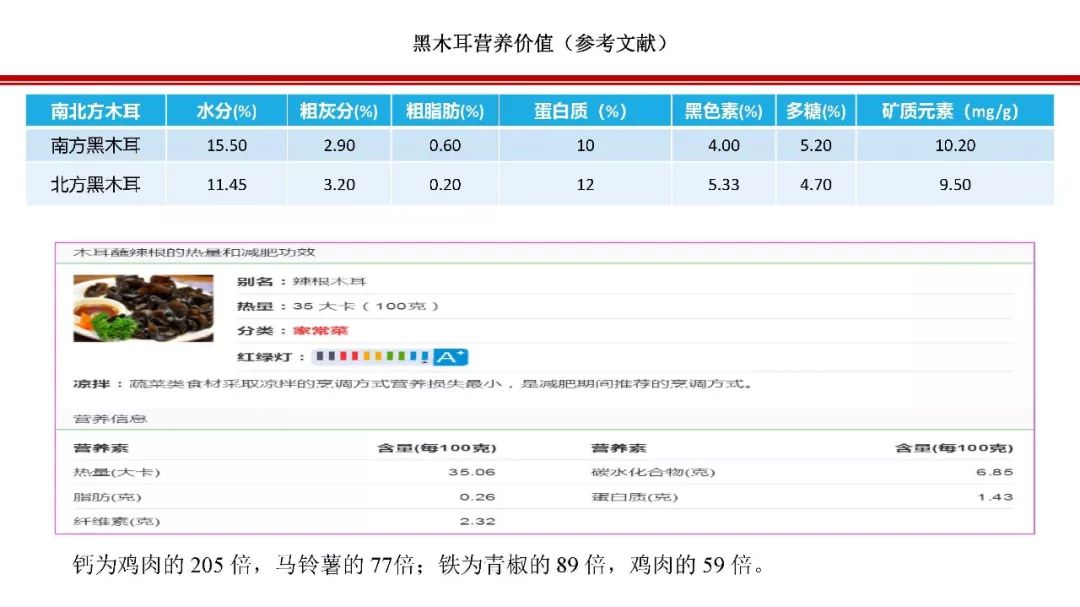 626969澳彩资料大全2022年新功能,高度协调策略执行_苹果24.875