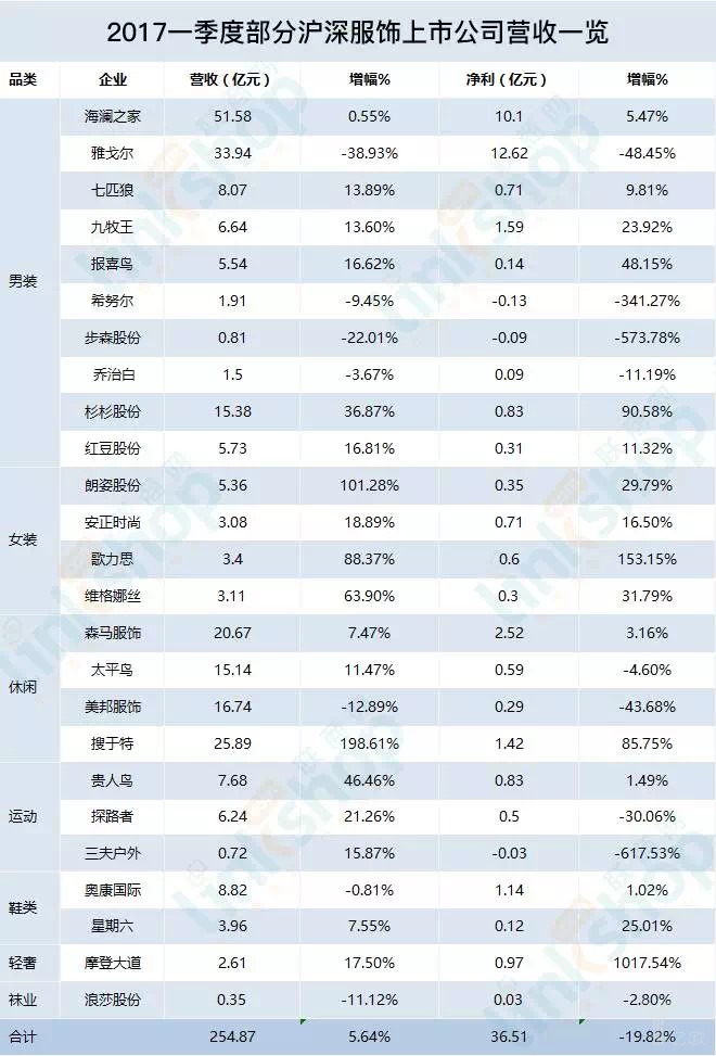 2024年正版资料大全,迅速解答问题_储蓄版21.371