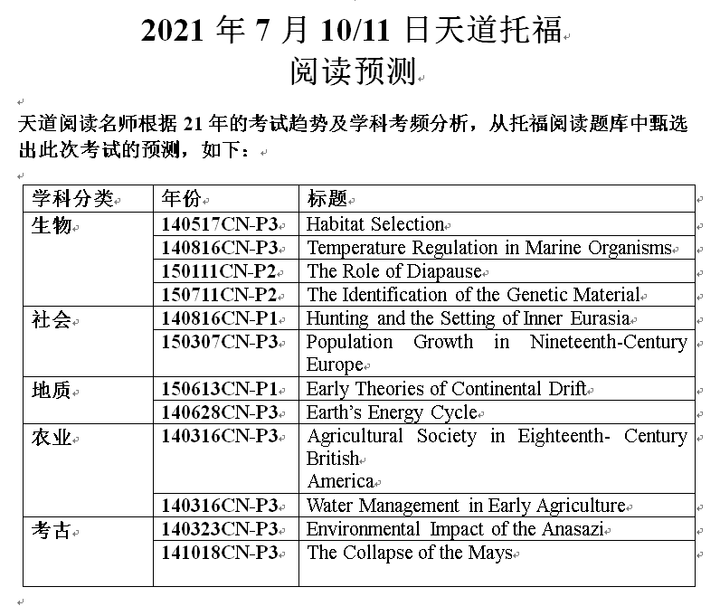 246天天天彩天好彩资料大全二四六之一,综合解答解释定义_粉丝版16.71