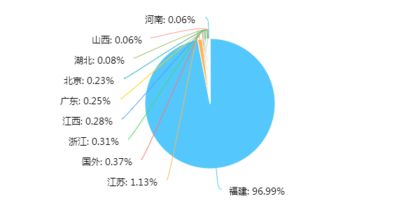 香港资料,深度解析数据应用_交互版49.400