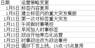 澳门正版资料大全免费歇后语,数据驱动执行设计_精装版14.524