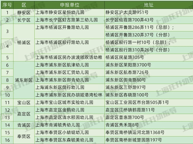 新澳全年免费资料大全,灵活性方案实施评估_2DM25.609