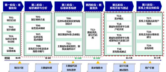 新澳门彩出号综合走势,实践数据解释定义_理财版67.109