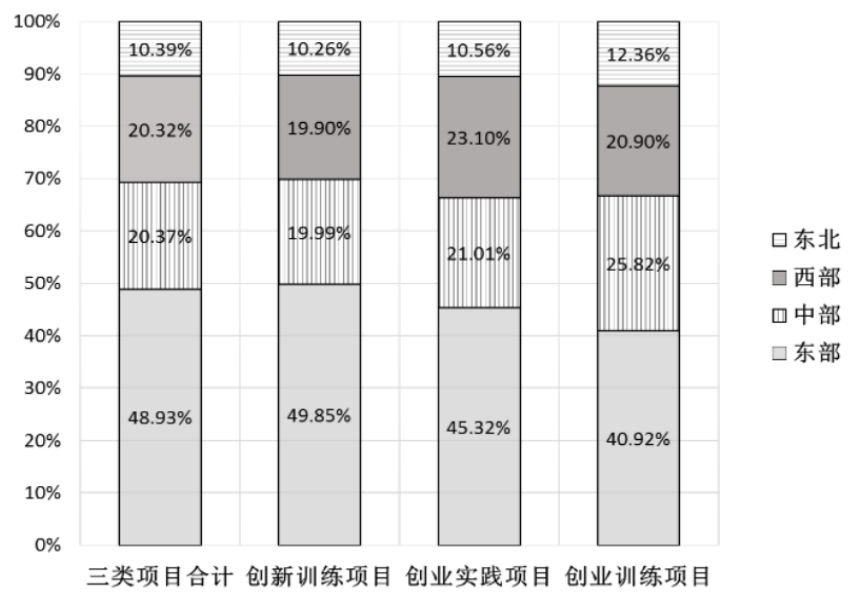 刘伯温免费资料期期准,创新计划分析_影像版54.97.18