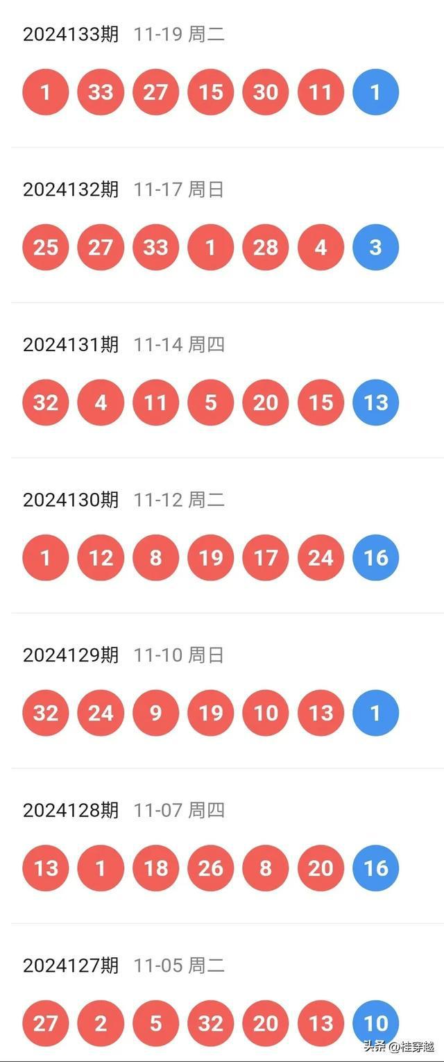 2024新澳门天天彩期期精准,结构化推进评估_精英版201.124