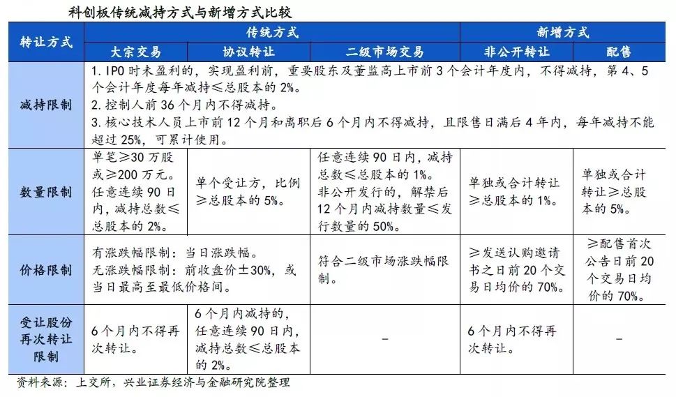 2024新澳开奖记录,完善的执行机制分析_战略版36.394