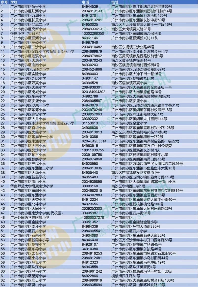 555525王中王四肖四码,实证解读说明_潮流版22.898