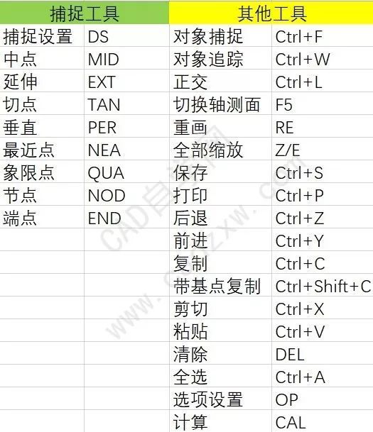 新澳门芳草地内部资料精准大全,快捷方案问题解决_MR30.289