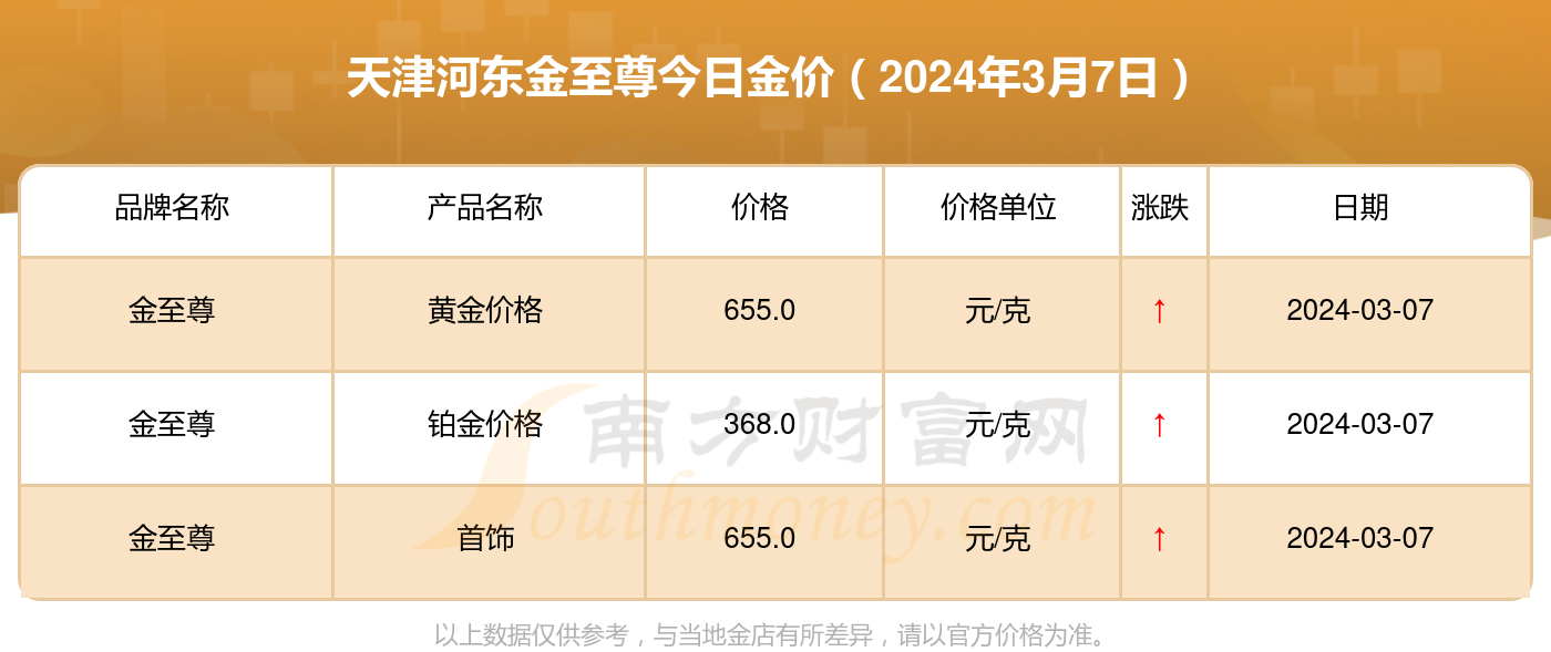 2024年澳门今晚开奖号码现场直播,数据解析支持设计_专家版14.42