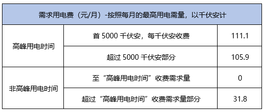 2024香港资料大全免费,真实解析数据_36048.109