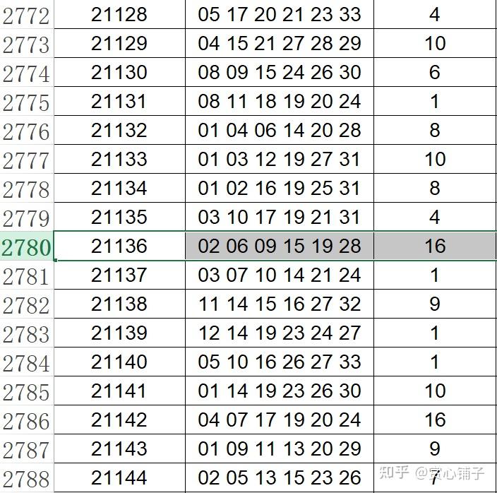 新2024年澳门天天开好彩,系统化分析说明_2D90.411