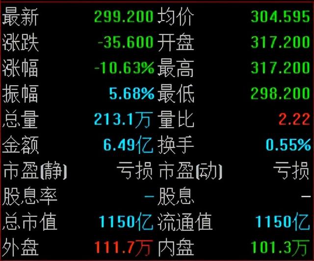 香港三期必开一期免费_,适用实施策略_9DM10.692